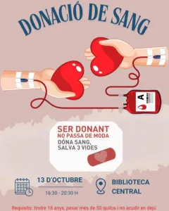 Donación de Sangre
