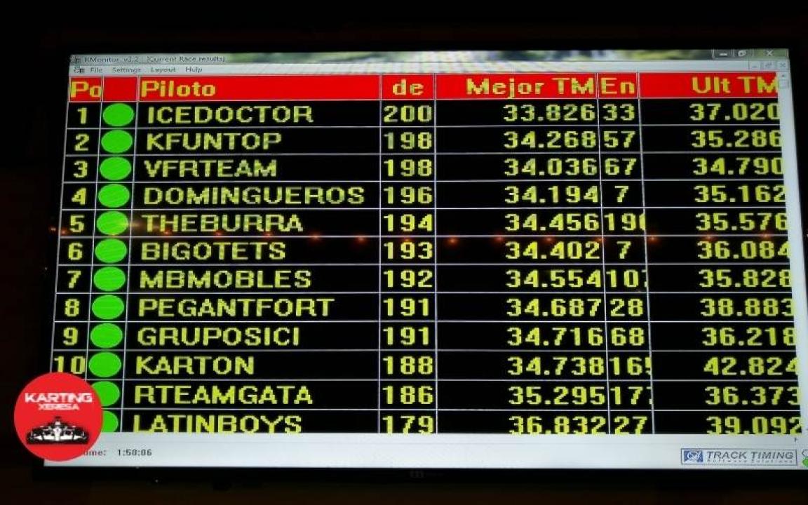 Karting Xeresa